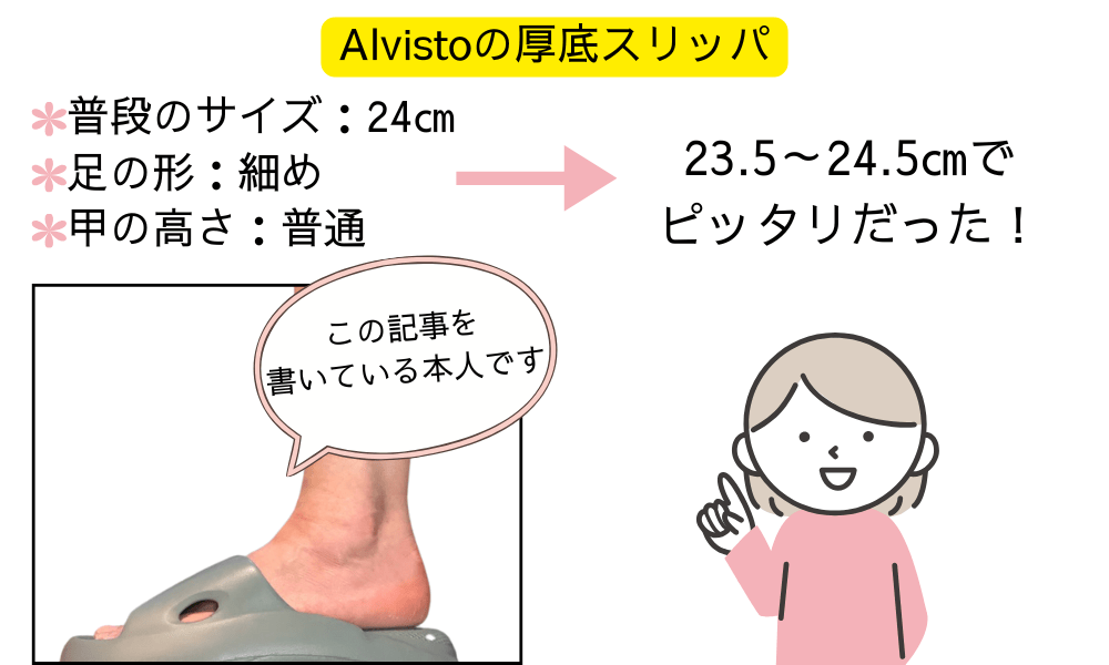 Alvistoの厚底スリッパ。普段の靴のサイズ24㎝、足の形は細め、甲の高さは普通で23.5㎝～24.5㎝でピッタリだった。