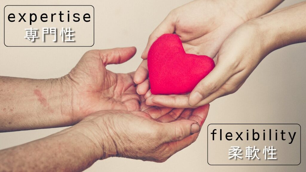 ケアマネの仕事、「専門性」「柔軟性」を表した画像