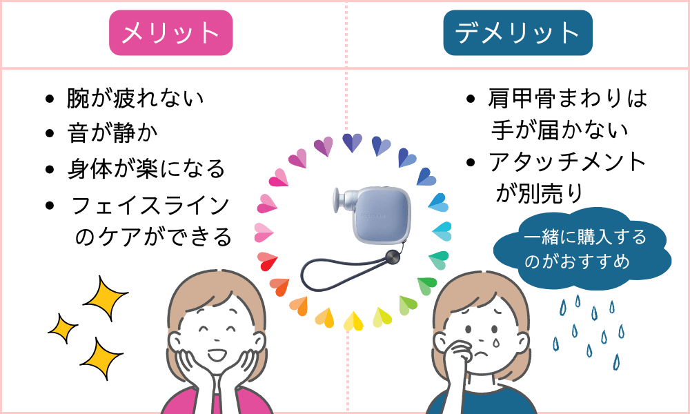 ドクターエアーエクサガンポケットのメリットとデメリットをまとめた画像。