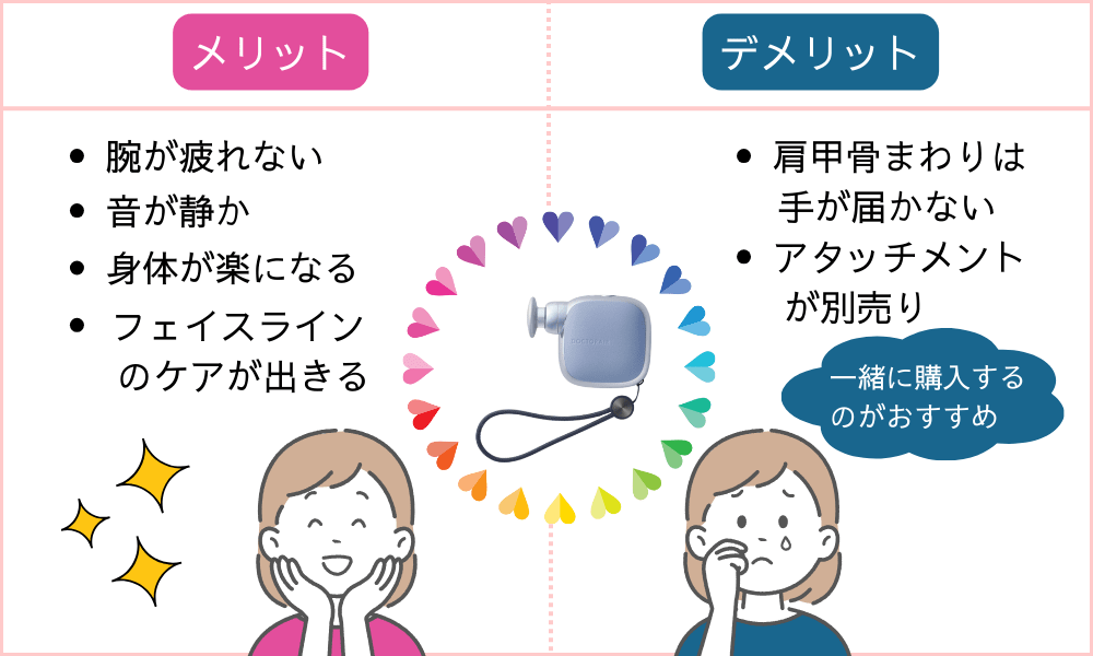 ドクターエアーエクサガンポケットのメリットとデメリットをまとめた画像。