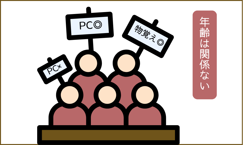 「パソコン操作や物覚えは年齢に関係ない」イラストのイメージ画像。